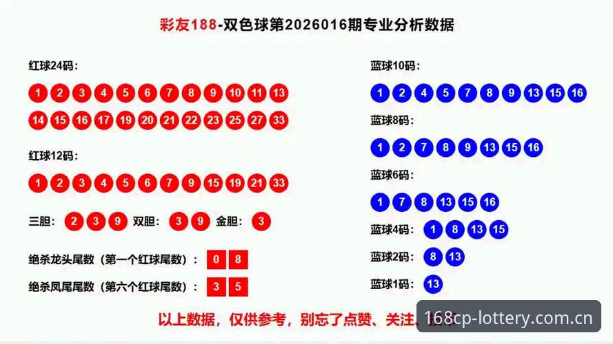 168彩票平台最新动态：彩票历史记录常见问题深度解析与实用指南