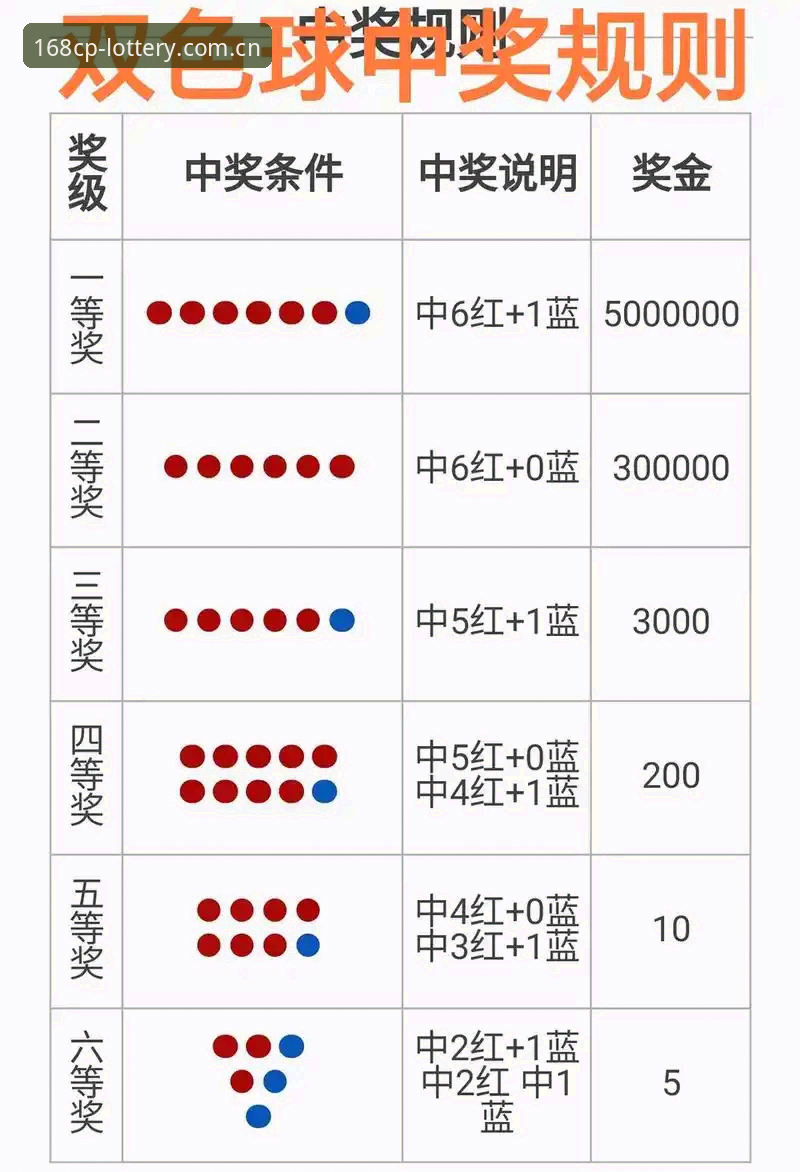 彩票购彩环境 为什么说一个健康的彩票购彩环境比高返奖率更重要?